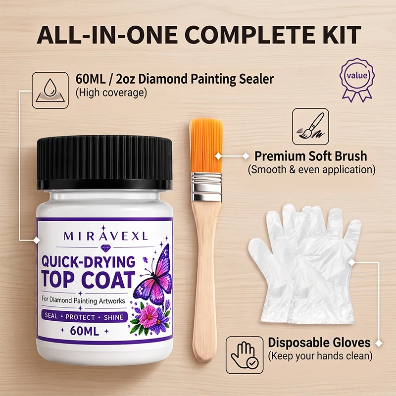 ShineGuard Diamond Painting Sealer Kit with Brush & Gloves