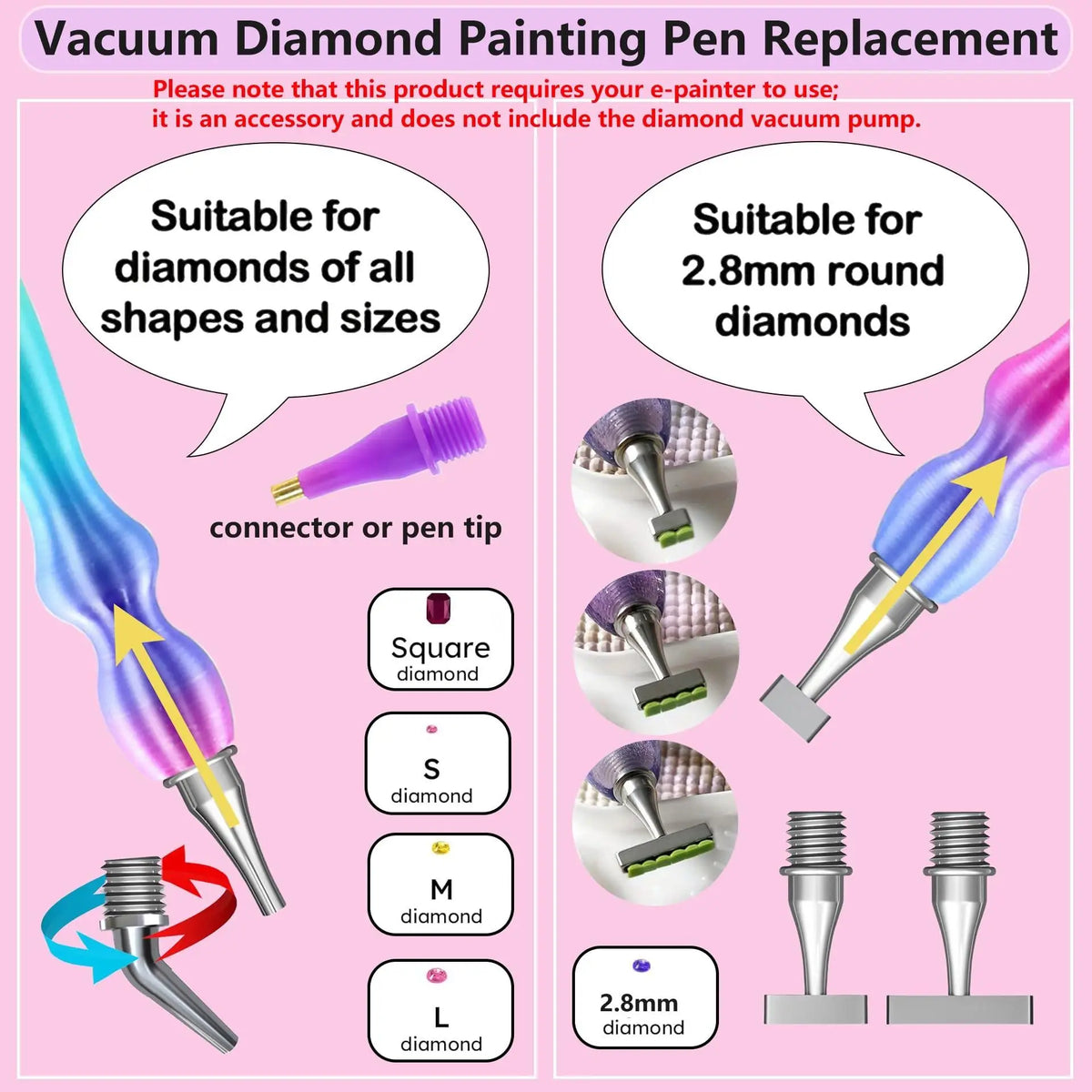 Precision Flow – Vacuum Pen Replacement Parts & Tips