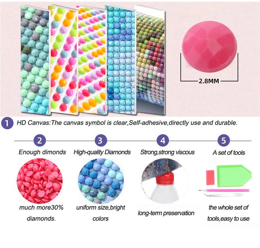 Rosebound Guardians Collection Diamond Painting Kit