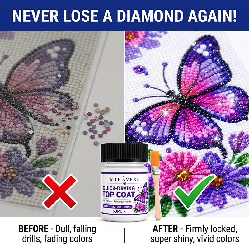 ShineGuard Diamond Painting Sealer Kit with Brush & Gloves