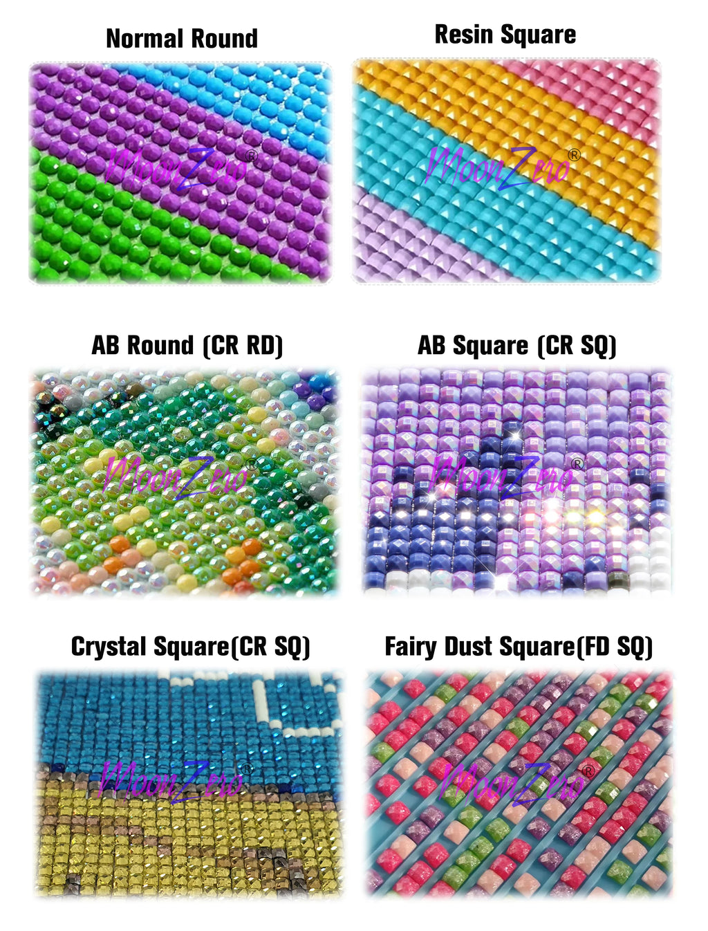 Rainbow Radiance Lion Diamond Painting Kit
