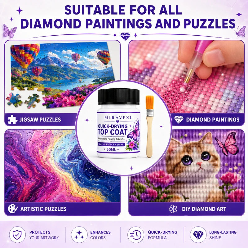 ShineGuard Diamond Painting Sealer Kit with Brush & Gloves