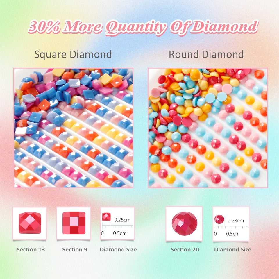 Neon Paws Dog Collection Diamond Painting Kit