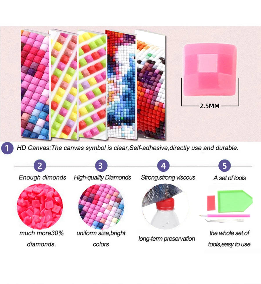 Rosebound Guardians Collection Diamond Painting Kit