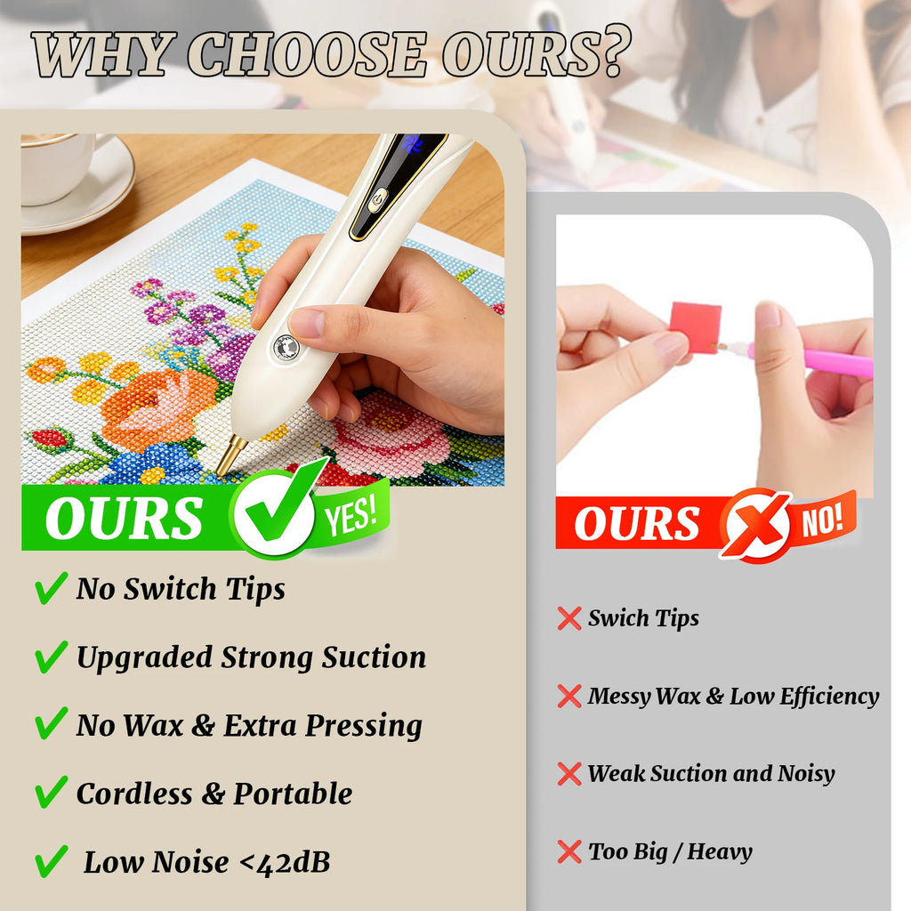 SparkLift Type-C Rechargeable Diamond Painting Pick-Up Pen